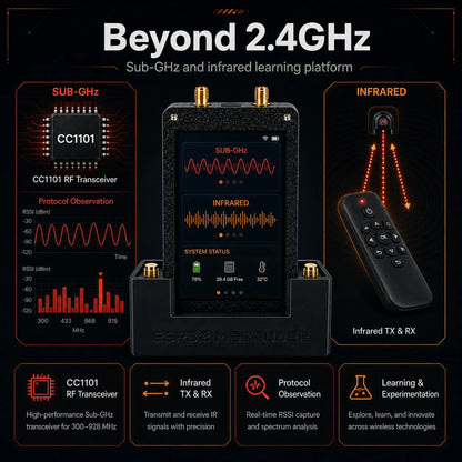 Triple Module ESP32 Expansion Board - WiFi NRF24 CC1101 GPIO Wireless Development Kit for Flipper Zero