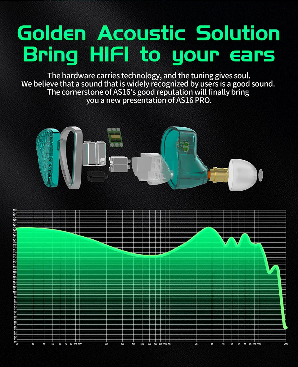 KZ AS16 PRO Wired In-Ear Headphones – 8BA Balanced Armature Earbuds with Microphone for MP3 & HiFi Bass Music