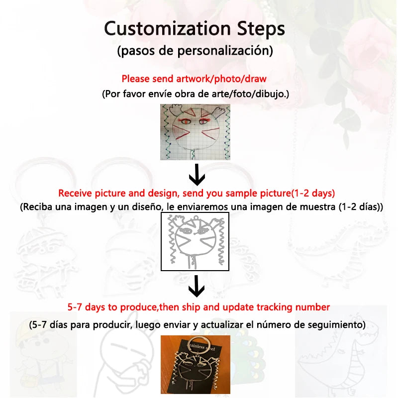 Personalized Children’s Drawing Keychain – Custom Kids Artwork Photo & Logo Car Keyring Gift