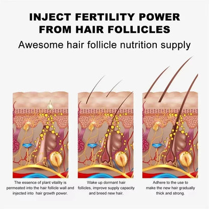 Eyebrow & Eyelash Growth Serum – Anti-Hair Loss Formula for Fuller, Thicker, Longer Brows and Lashes