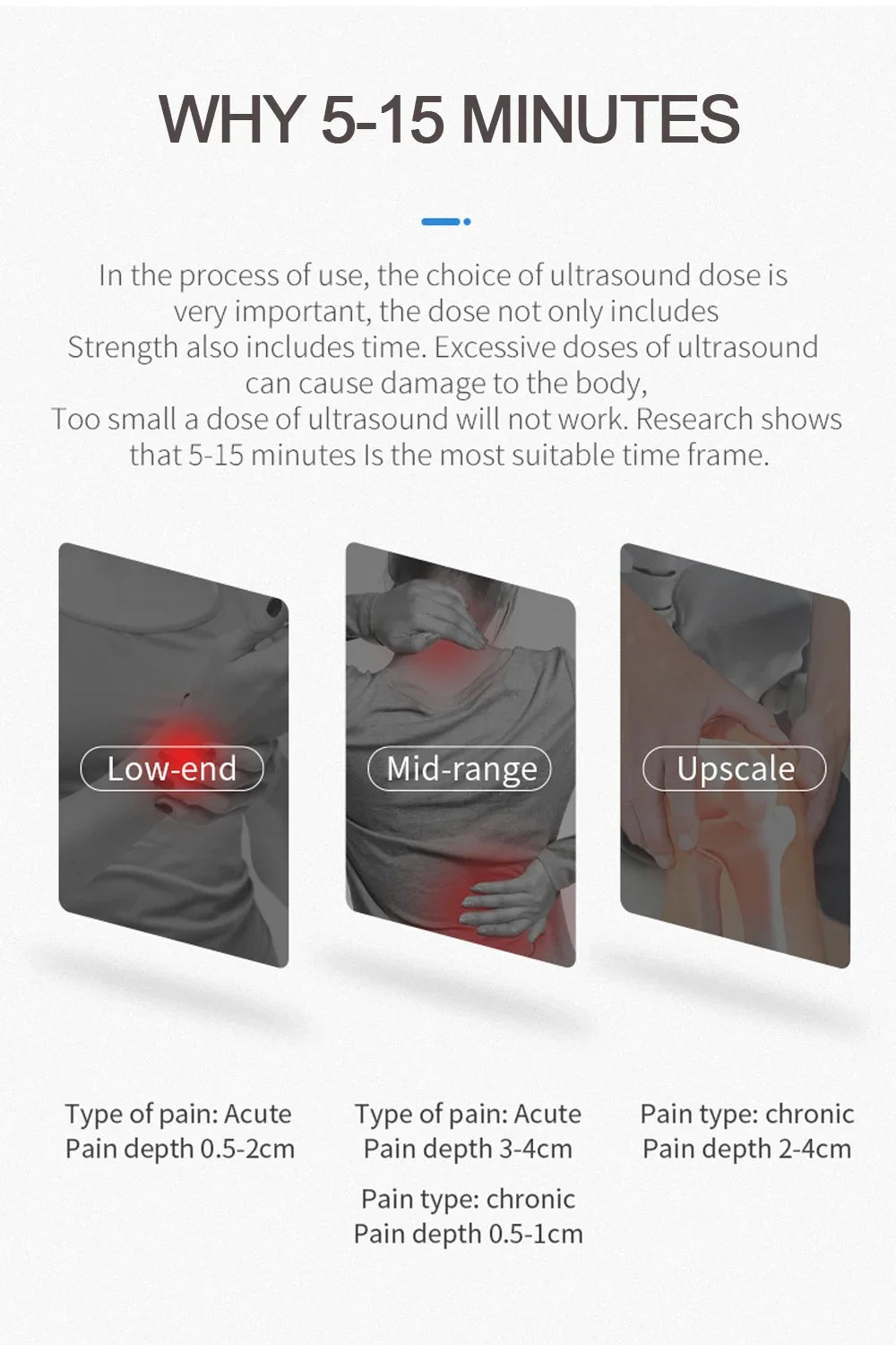 Ultrasound Physiotherapy Device – Pain Relief Massager & Muscle Stimulator for Arthritis & Physical Therapy