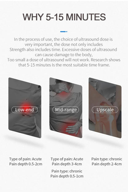 Ultrasound Physiotherapy Device – Pain Relief Massager & Muscle Stimulator for Arthritis & Physical Therapy