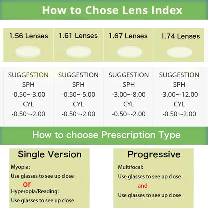 ZENOTTIC Square Prescription Glasses - 2025 Fashion Unisex Anti Blue Light Photochromic Myopia & Hyperopia Eyewear