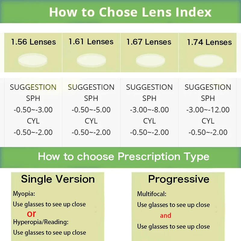 ZENOTTIC Titanium Progressive Glasses - Men's Square Anti Blue Light Photochromic Prescription Eyewear for Myopia Vision Correction