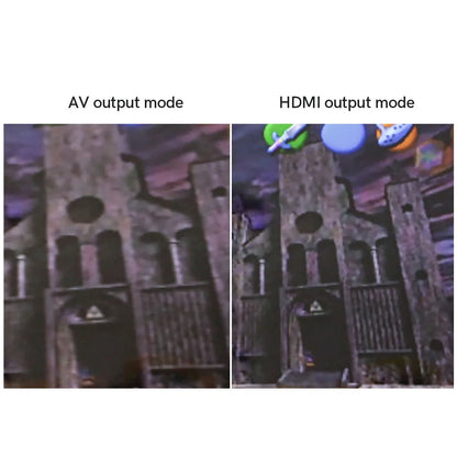 HISPEEDIDO N64 HDMI Mod Kit – Digital Transfer Port PCB Set for TV Gameplay with 3 Aspect Ratio Support