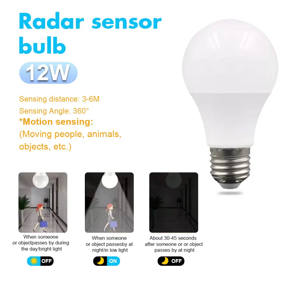 Motion Sensor LED Bulb E27 – 6W to 20W Radar Light Lamp for Home, Stairway & Pathway (110V/220V)