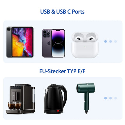 Travel Adapter USA to Europe — 3 USB + 1 Type-C Wall Socket Power Converter for America, Canada, Mexico