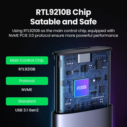 UGREEN M.2 SSD Enclosure - USB-C 3.1 Adapter for NVMe PCIe & NGFF SATA M.2 SSDs