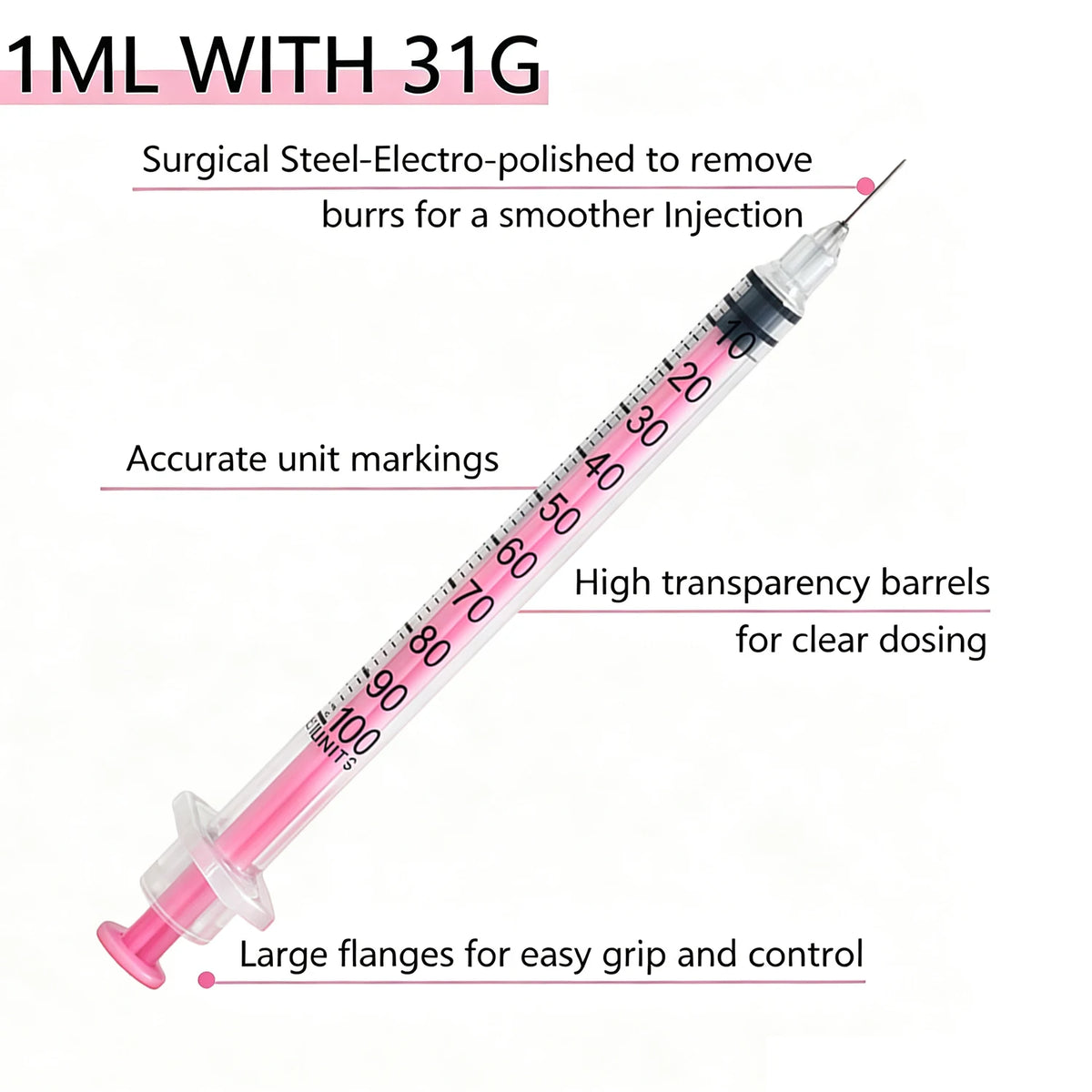 U-100 Insulin Syringes - 1ml 31G Sterile Precision Syringes, 8mm Needle, 20-Pack