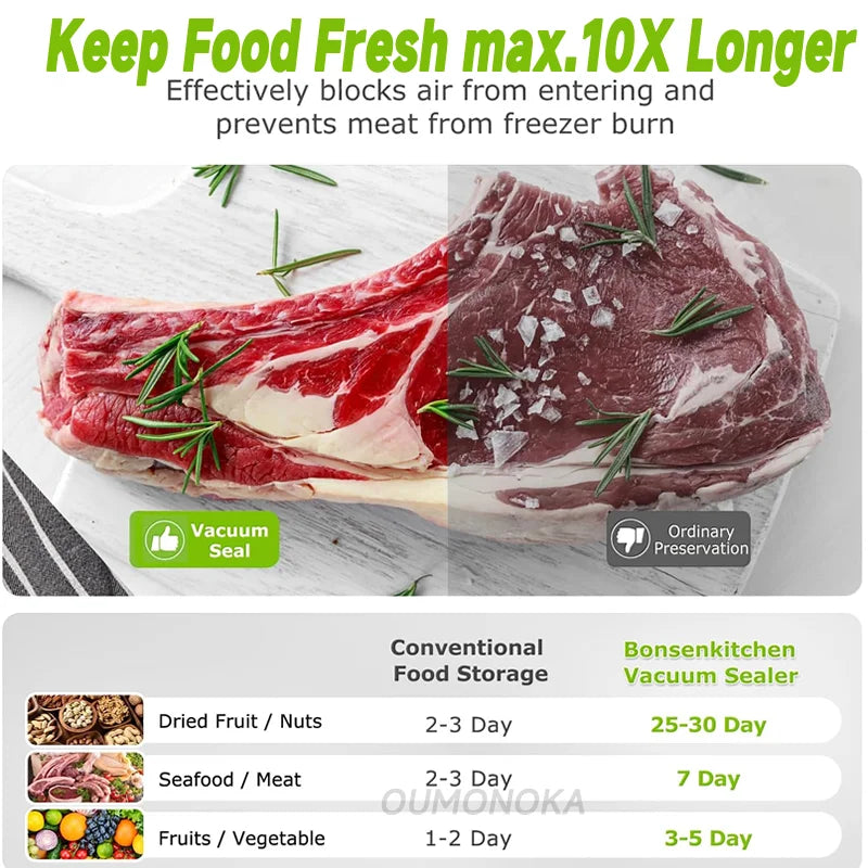 Portable Vacuum Sealer for Food Storage – Kitchen Gadget Air Compressor Plastic Bag Sealer Vacuum Packaging Machine for Home Use