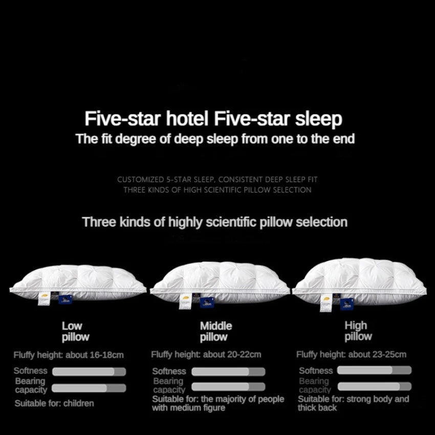 95% Goose Down Pillow – White Cotton Cover, 5-Star Hotel Quality, Low/Mid/High Loft for Sleeping, Rectangle Shape