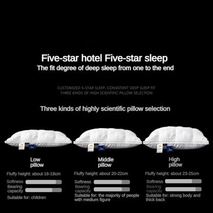 95% Goose Down Pillow – White Cotton Cover, 5-Star Hotel Quality, Low/Mid/High Loft for Sleeping, Rectangle Shape