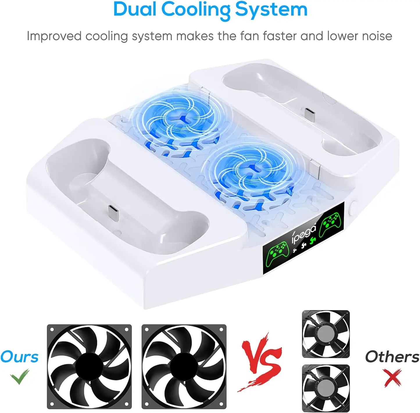 IPEGA Cooling Stand for Xbox Series S – Dual Charging Station Dock with Adjustable 3-Level Wind Cooling Fan for Controllers