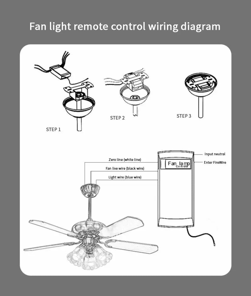 Tuya WiFi Smart Ceiling Fan Light Kit – Remote & App Control, Adjustable Speed, Alexa & Google Home Compatible