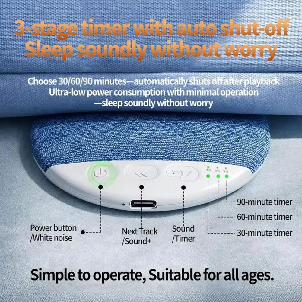 Under Pillow Mini Speaker - HiFi Stereo Sleep Sound Machine with White Noise & 30/60/90-Min Timer