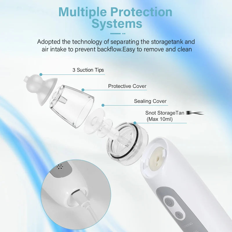 Rechargeable Electric Baby Nasal Aspirator - Gentle Nose Cleaner for Infant Nasal Care