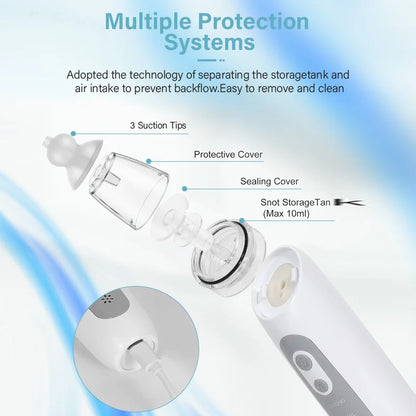 Rechargeable Electric Baby Nasal Aspirator - Gentle Nose Cleaner for Infant Nasal Care
