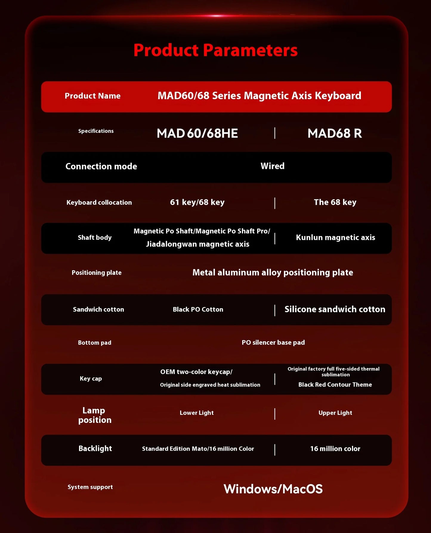 MADLIONS MAD 60/68HE Magnetic Switch Wired Gaming Keyboard – Hot Swap, Rapid Trigger, Customizable PC Gamer Accessory
