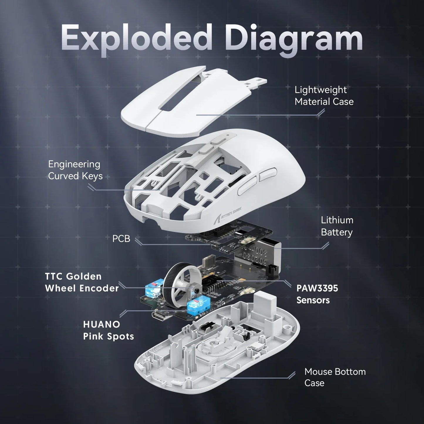 Attack Shark X6 PAW3395 Bluetooth Gaming Mouse — Tri-Mode Connection with RGB Touch, Magnetic Charging Base & Macro Functions