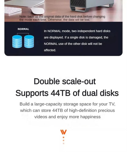 MAIWO 3.5 Inch Dual Bay External Hard Drive Enclosure – SATA Disk Array with 4 RAID Functions for 3.5 Inch HDD