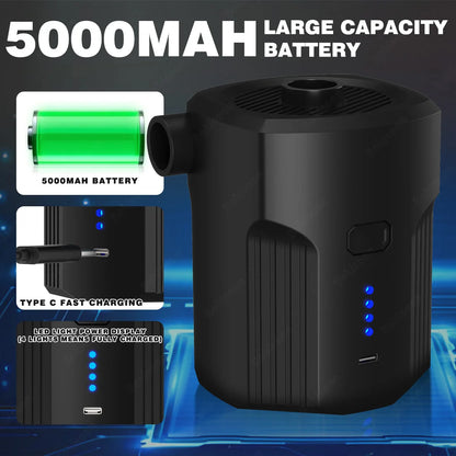 Portable Electric Air Pump for Inflatables with 5 Nozzles – Fast Inflation for Air Mattresses, Boats, Pool Floats, Camping Gear & Cushions