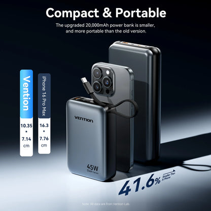 Vention 45W 20000mAh Power Bank - Fast Charging Portable Battery for iPhone, Samsung & Xiaomi