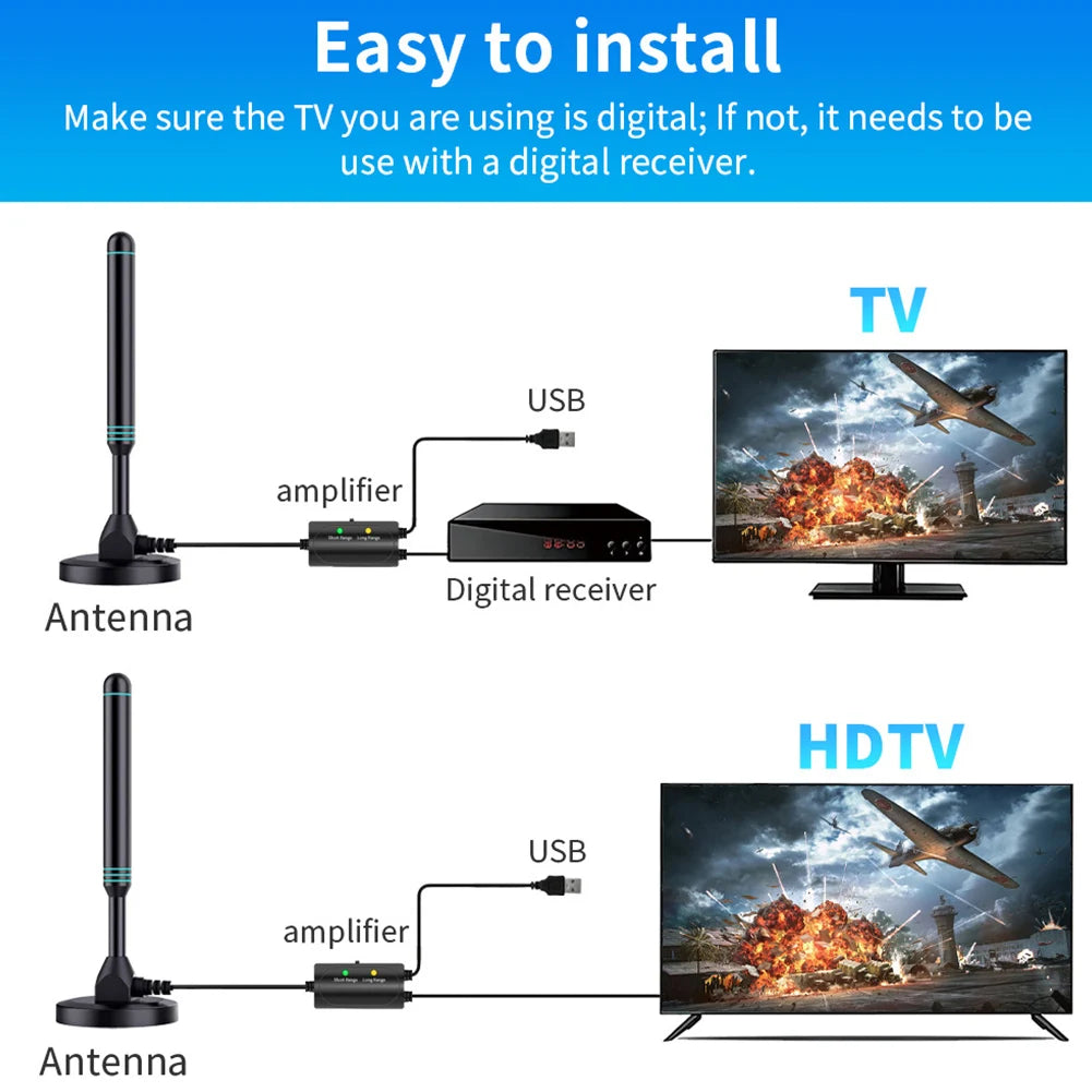 4K/1080P HD Digital TV Antenna - 480+ Miles Long Range Signal Amplifier Indoor & Outdoor HDTV Aerial