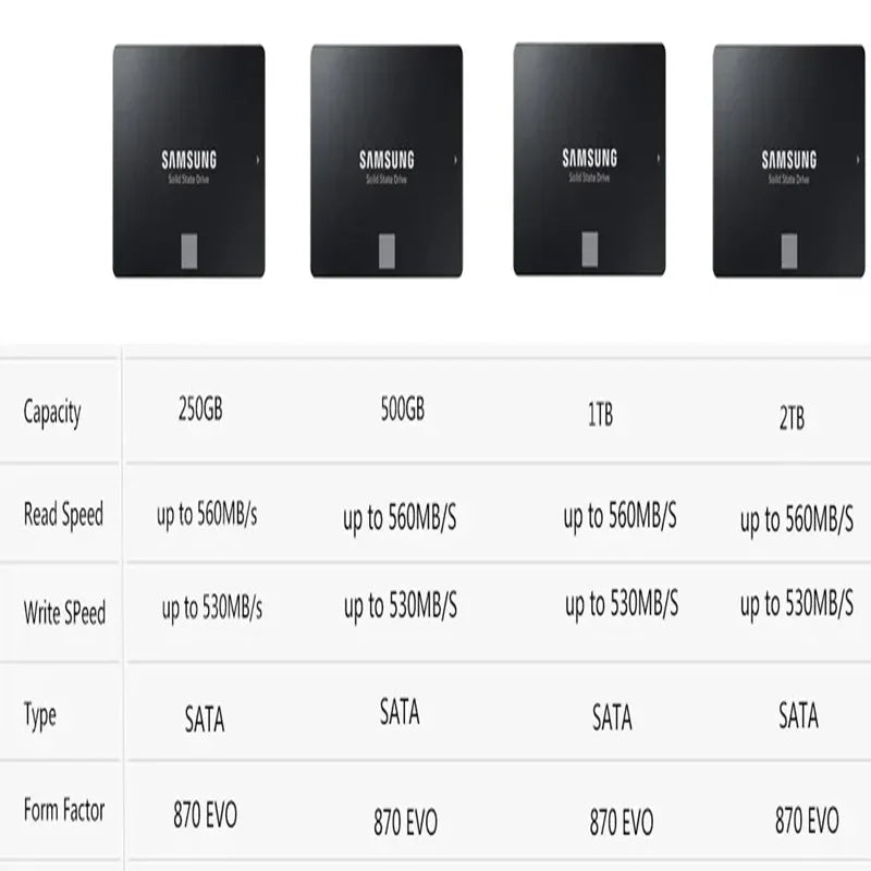 SAMSUNG 870 EVO SSD – Internal Solid State Drive SATA3 2.5" for Laptop & Desktop (1TB, 2TB, 250GB, 500GB, MLC)