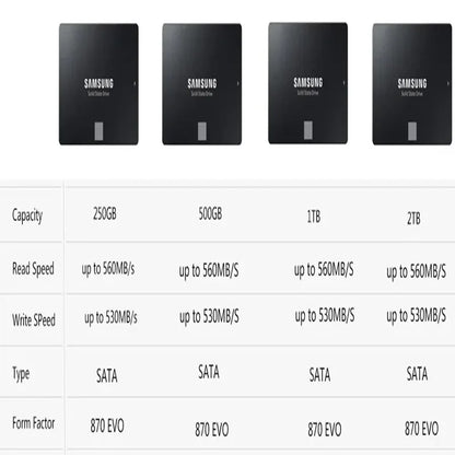 SAMSUNG 870 EVO SSD – 1TB, 2TB, 500GB, 250GB Internal Solid State Drive, SATA3 2.5 Inch for Laptop & Desktop PC
