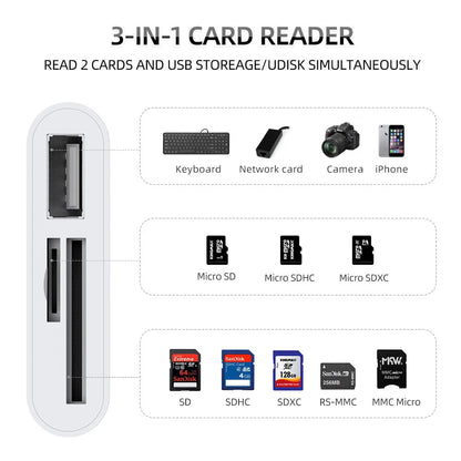 TISHRIC Type-C Memory Card Reader Adapter – SD/TF Card Reader with USB & Micro USB for MacBook, Samsung, Huawei & Xiaomi
