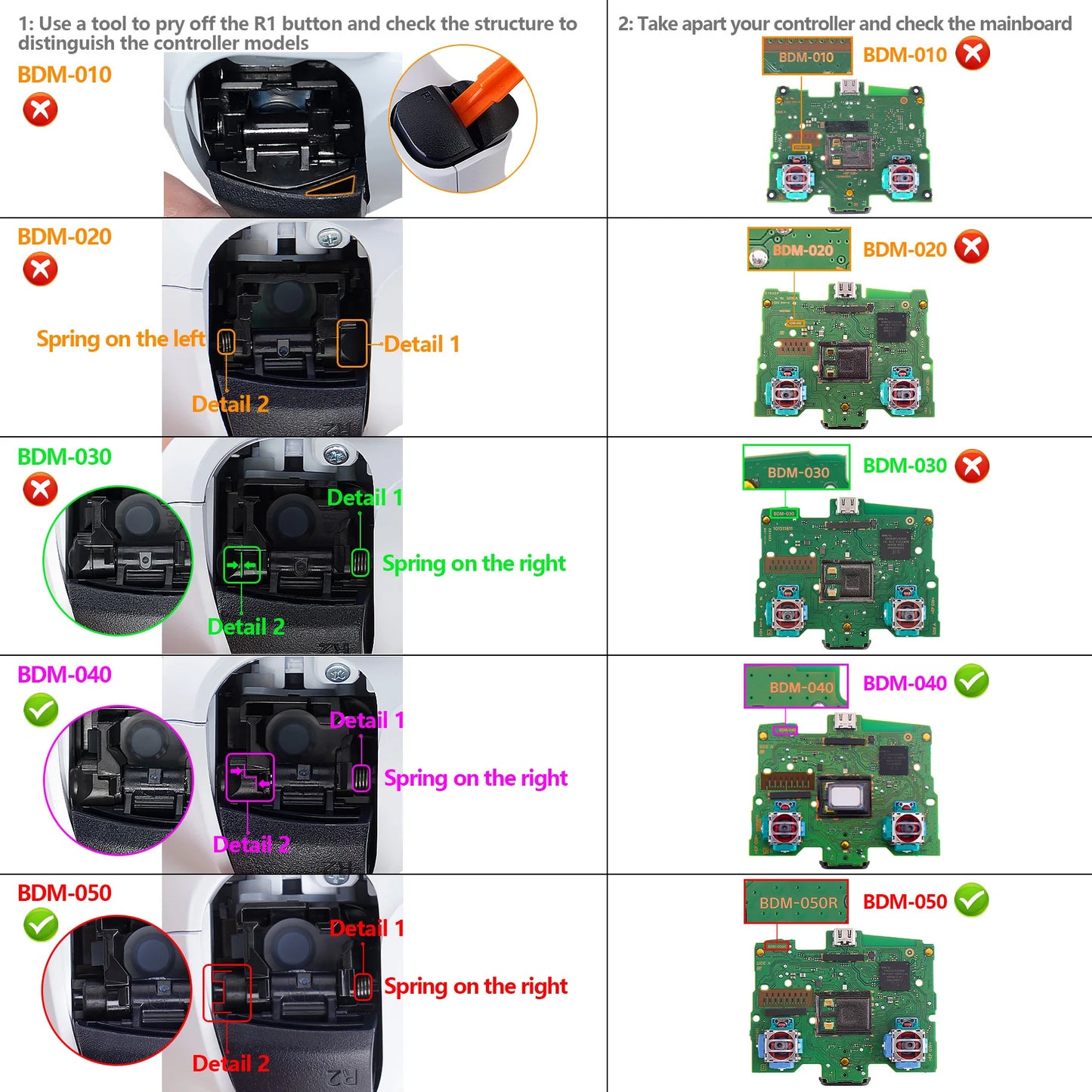 eXtremeRate Whole Clicky Kit V2 for PS5 – Shoulder, Face, D-Pad Buttons & Micro Switch Hair Trigger Upgrade