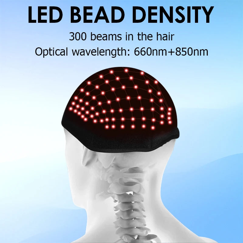 Red Light Therapy Hair Growth Cap – 660nm & 850nm Infrared Device for Hair Loss Treatment with USB Charging