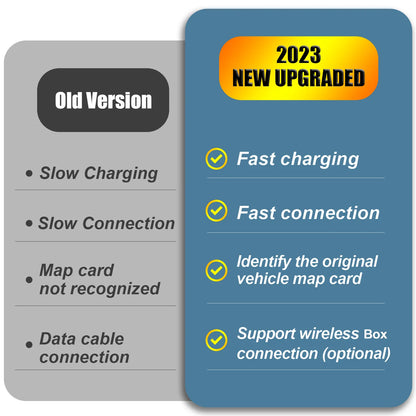 New Upgrade Apple CarPlay & Android Auto USB Hub Adapter for Mazda | CX3 CX5 CX8 CX9 MX5 Miata | Retrofit Kit TK78669U0C