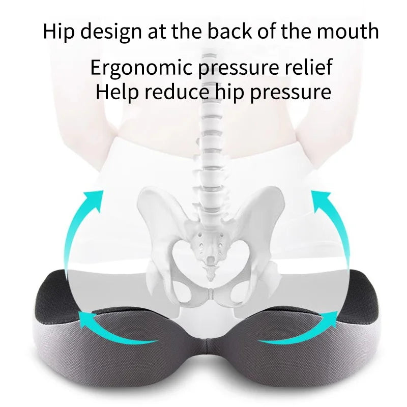 Non-Slip Orthopedic Memory Foam Prostate Cushion – Tailbone & Sciatica Pain Relief for Chair and Car Seat Comfort