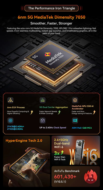 Blackview XPLORE 1 Pro Rugged Smartphone – Android 15, 6.78" 2.4K, 12GB+256/512GB, 20000mAh with FLIR Thermal Imaging