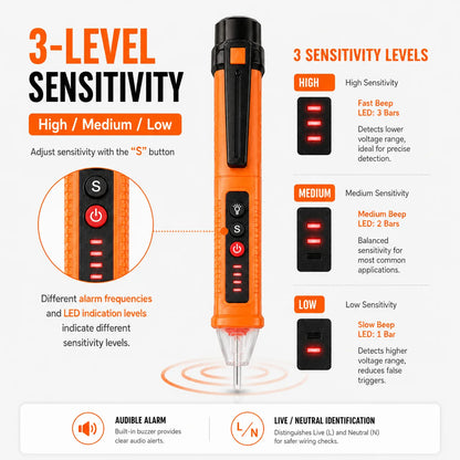 Non-Contact Voltage Tester Pen – 12–1000V AC Live Wire Detector and Breakpoint Finder for Electrical Wiring and Outlets