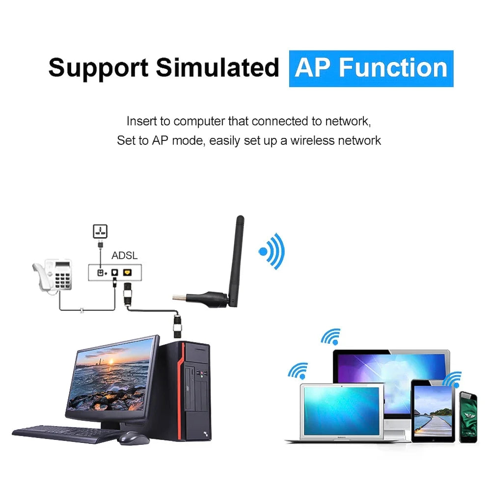 150Mbps USB WiFi Adapter with Antenna – 2.4GHz Wireless Network Dongle, Ralink MTK 7601 Chipset for Laptop & PC