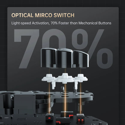 MACHENIKE G5Pro V2 Gaming Controller with Optical Triggers, ABXY Buttons, Hot-Swappable Joystick, 4K Resolution for Switch & PC