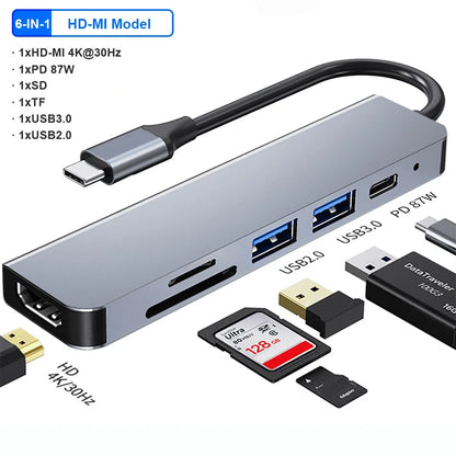 USB C Hub Adapter – 4K HDMI, VGA, PD, RJ45, SD/TF Card Reader for MacBook Pro/Air M1 & iPad