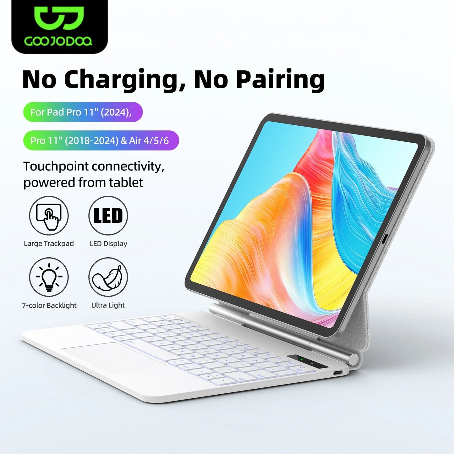 Smart Pogo Pin Keyboard Case for iPad — Trackpad Teclado for iPad Air 11 (2025 M3), Air 6 (2024), Pro 11, Air 4 & Air 5 10.9-inch