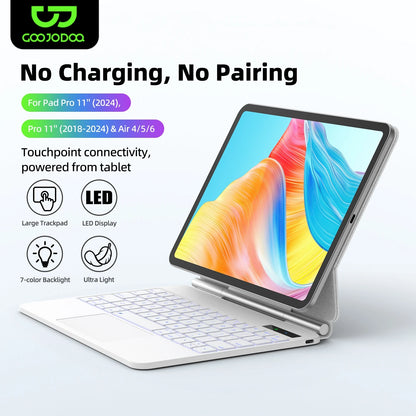 Smart Pogo Pin Keyboard Case for iPad — Trackpad Teclado for iPad Air 11 (2025 M3), Air 6 (2024), Pro 11, Air 4 & Air 5 10.9-inch