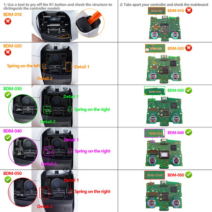 eXtremeRate RISE4 Plus MAX Back Button Kit – Remappable PS5 Controller Accessory with Clicky Trigger Stop & Rubberized Grip