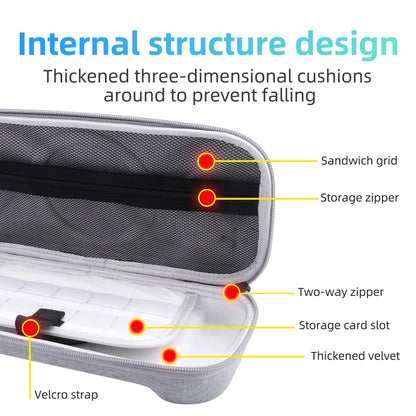 Storage & Travel Carrying Case for Nintendo Switch 2 (2025) — Waterproof, Anti-Shock Protective Case