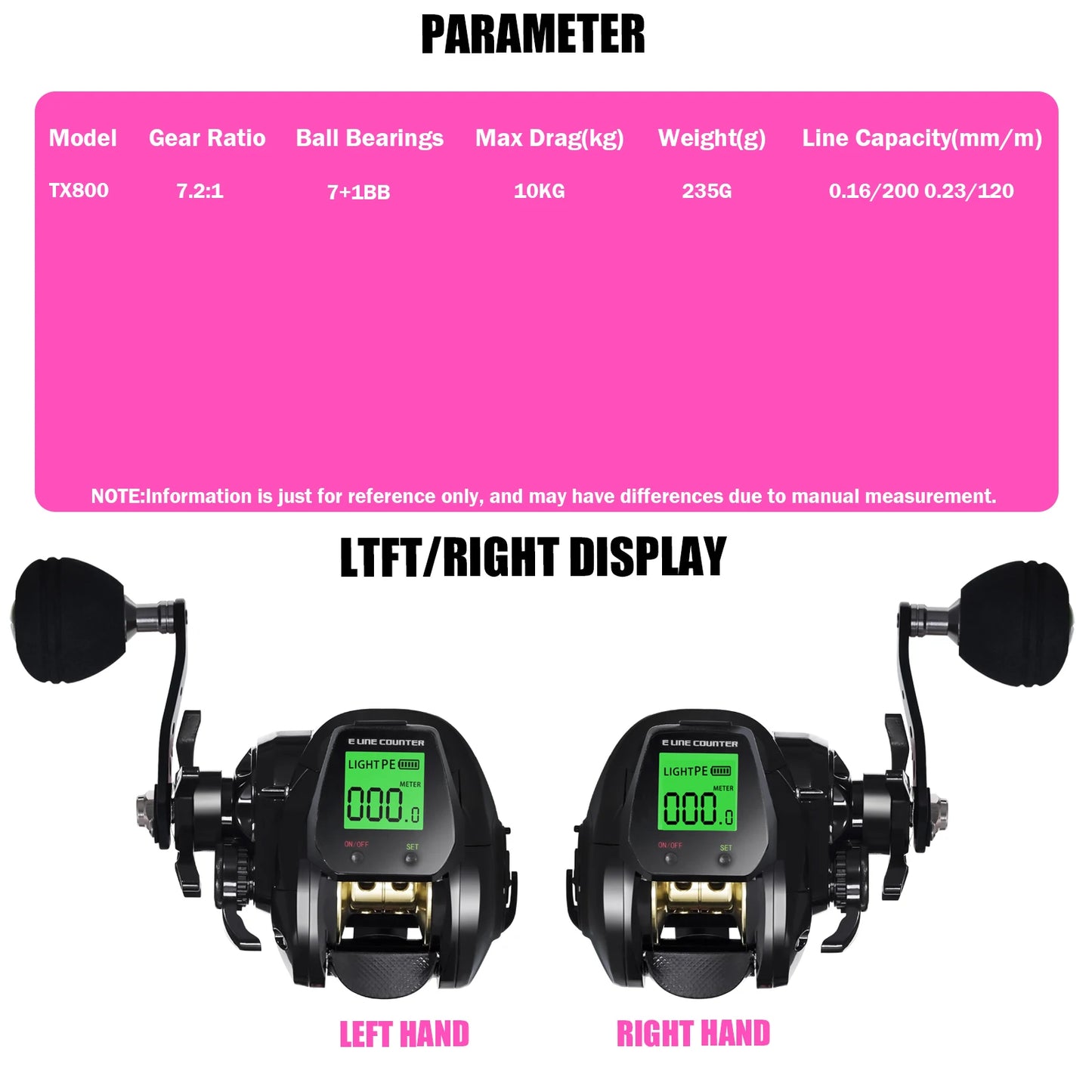 SAMOLLA Electronic Baitcasting Fishing Reel - Big LED Screen, High Speed 7.2:1, 10kg Saltwater Waterproof Cast Drum Wheel for Precision Casting
