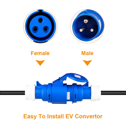 IPENGEN EV Charger CEE 3-Pin Female Plug Adapter – Waterproof Wall-Mount Socket for 32A 1-Phase 7KW Connection