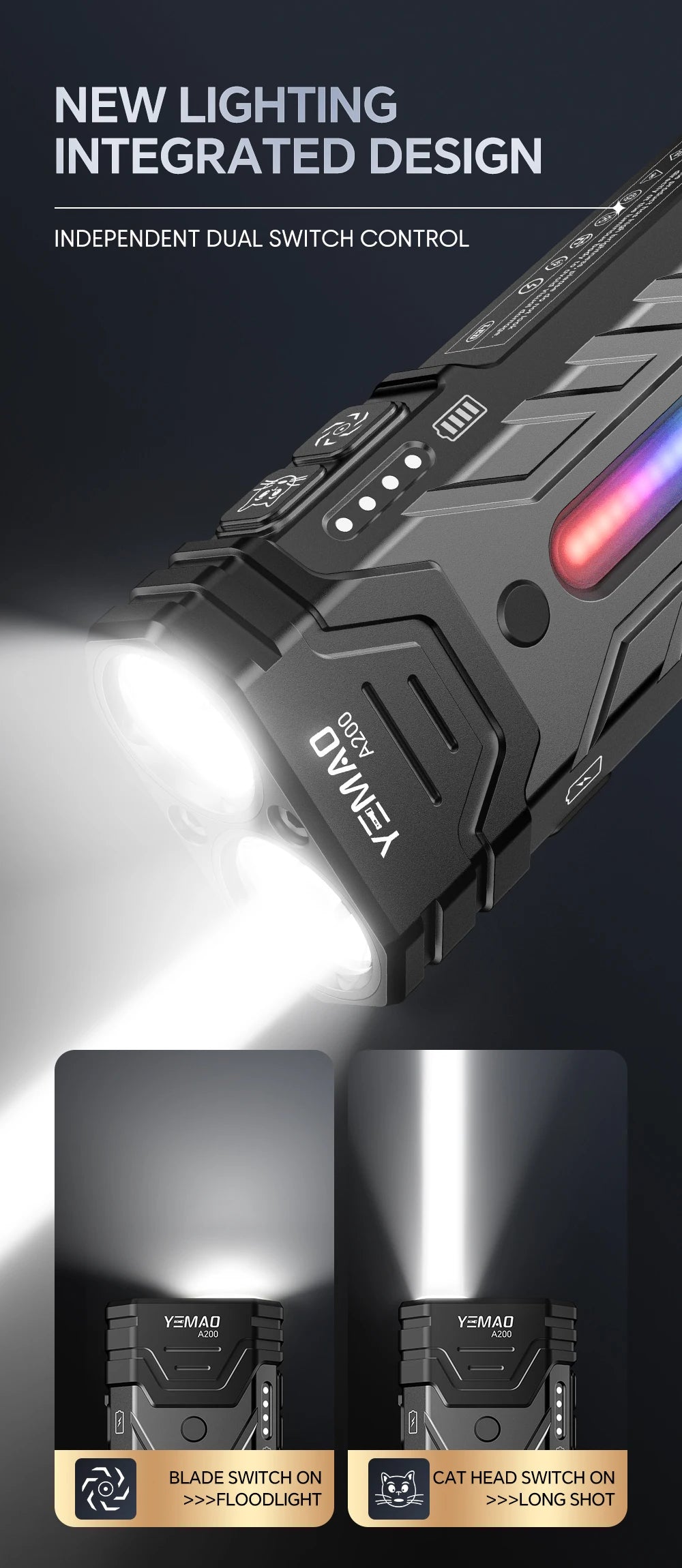 5200LMS Multi-Functional Portable LED Flashlight – Magnetic Torch for Hiking, Camping & Outdoor Adventures