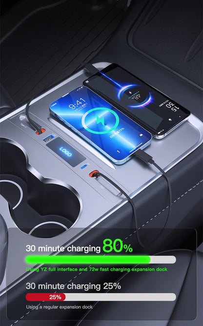 Tesla Model 3 & Model Y 27W Quick Charger USB Shunt Hub – Intelligent Docking Station Car Adapter & Splitter Extension