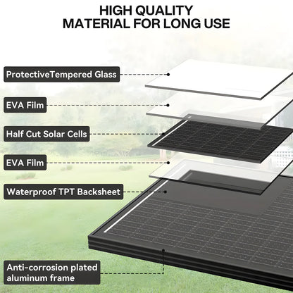 Rvpozwer N-Type Mono Solar Panel - 400W/200W/100W High Efficiency Waterproof Module for RV Marine Yacht Camping & Off Grid Power