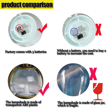 Portable LED Christmas Lanterns – Santa Claus & Snowman Indoor Decor, Battery-Powered for Home Xmas & New Year