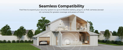 Reolink 4K Solar & Battery Powered Wireless Security Camera – 180° ColorX Night Vision, Outdoor WiFi Camera, AI Home Hub Compatible